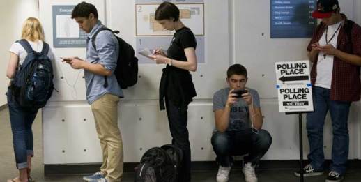 Millennials Not All that Concerned about Climate Change
