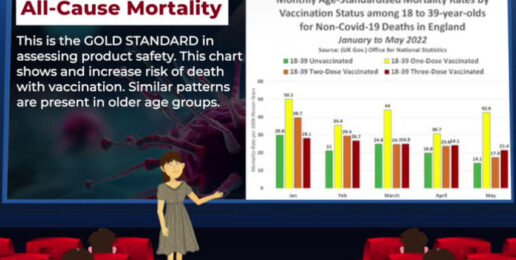 Should Children Receive the COVID-19 mNRA Shot?